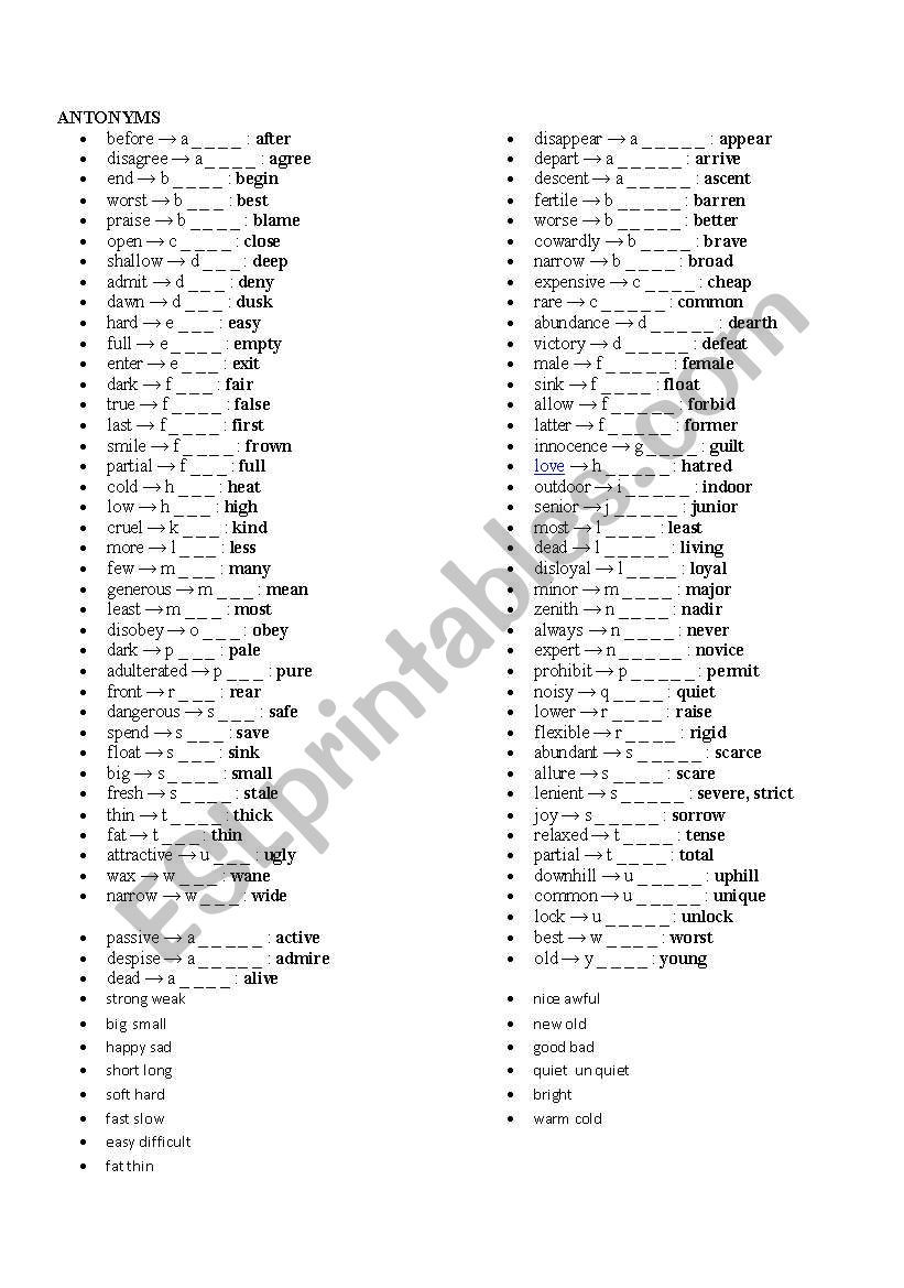 anthinyn worksheet