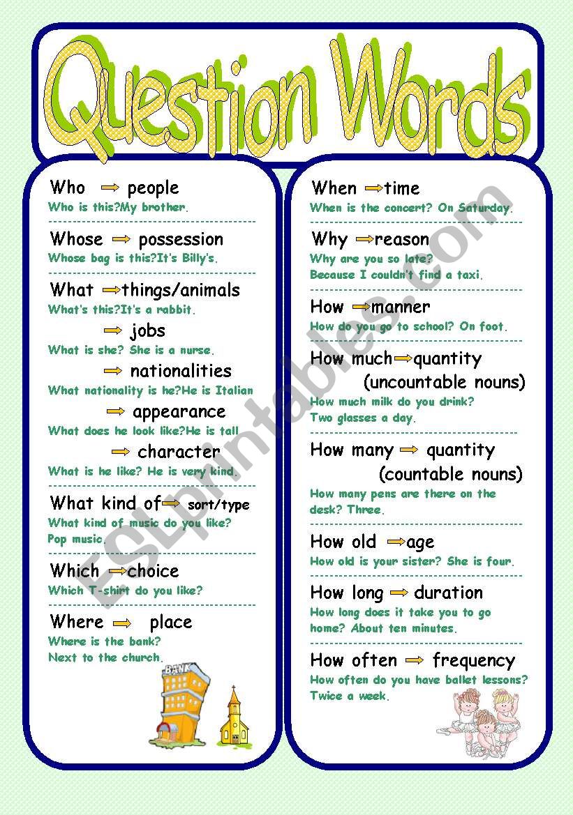 Question Words worksheet