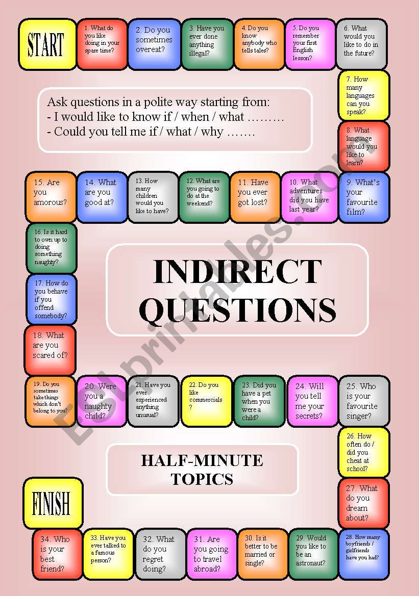 Indirect questions - a boardgame (key, editable, B/W)