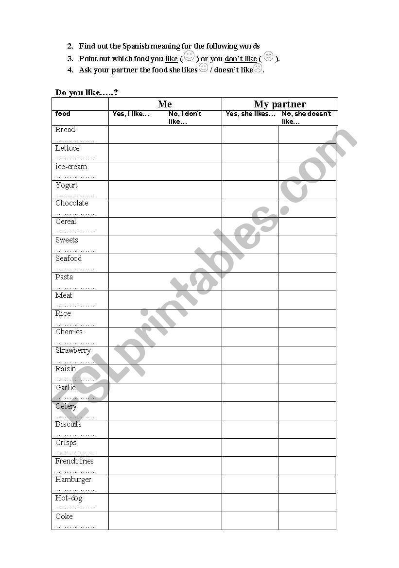Do you like...? worksheet
