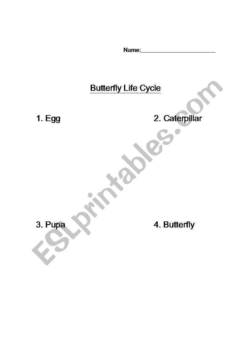 Butterfly Life Cycle Cut and Paste Page 1