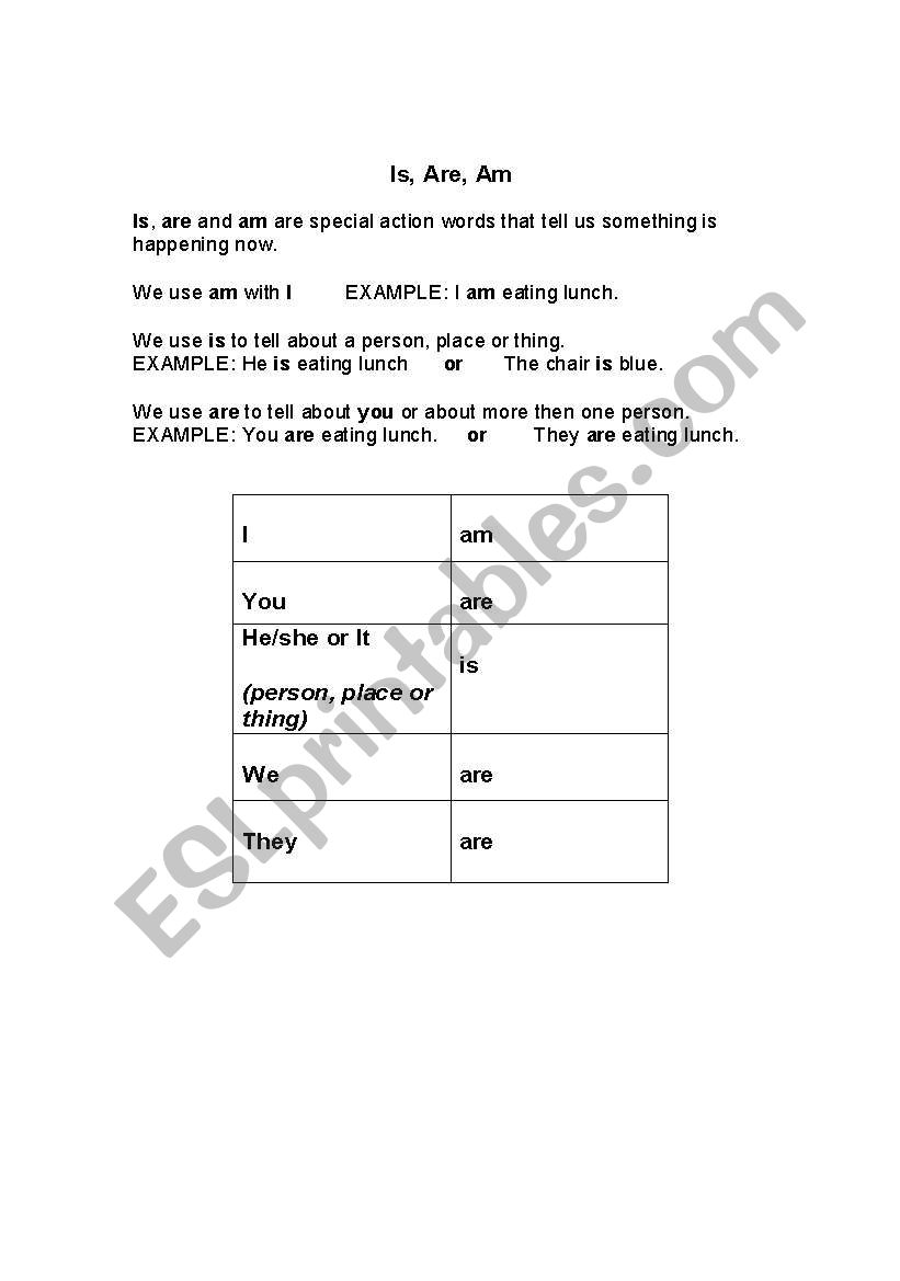 is, are, am worksheet