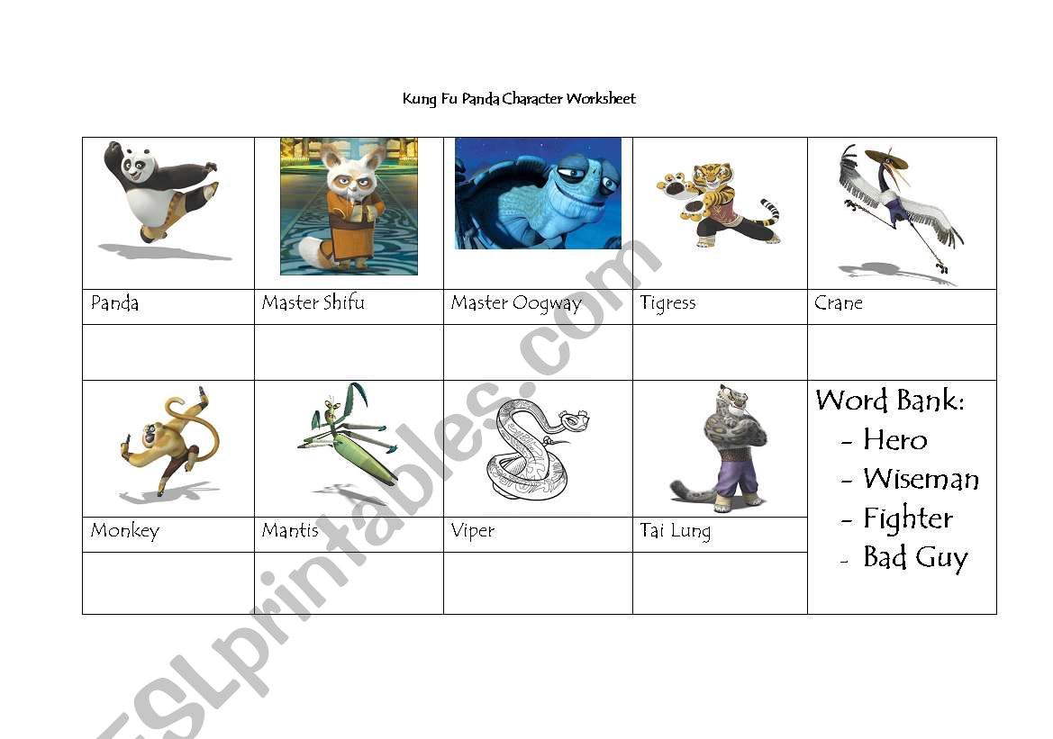 Kung Fu Panda Characterization Worksheet