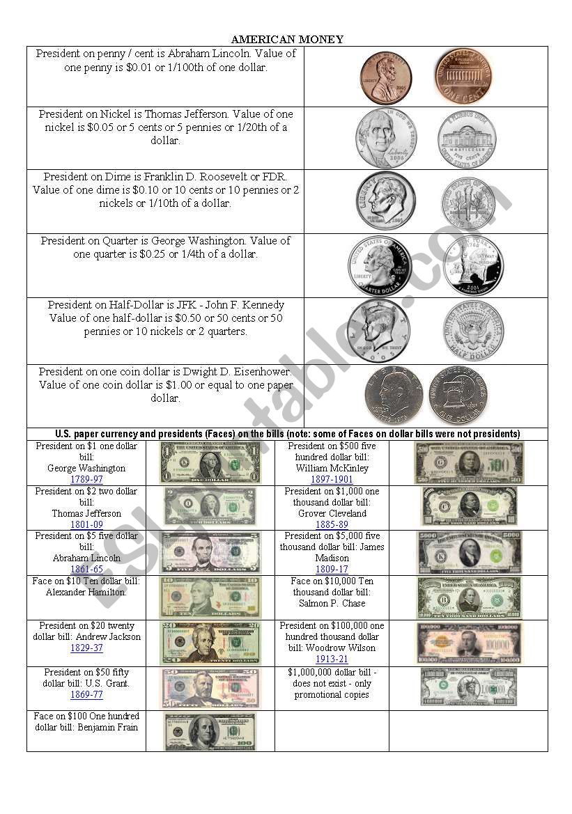 American money worksheet