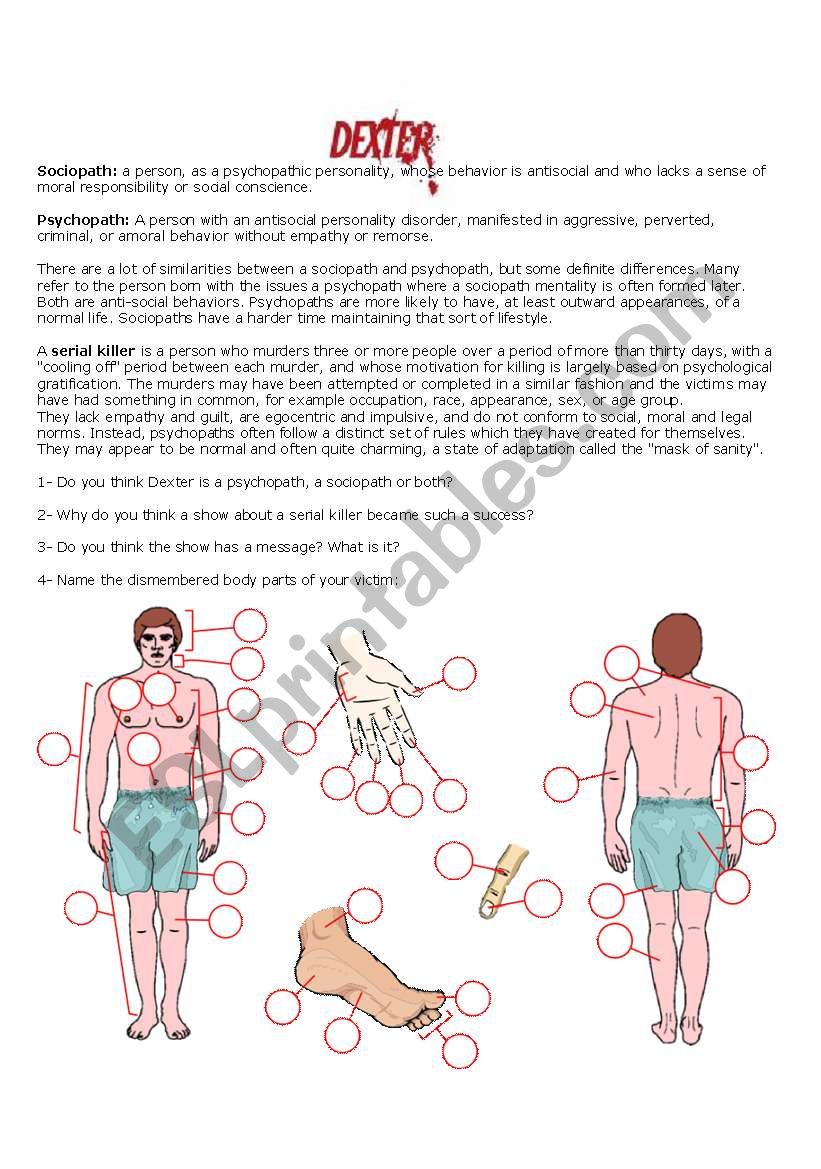 Dexter - psychology - body parts