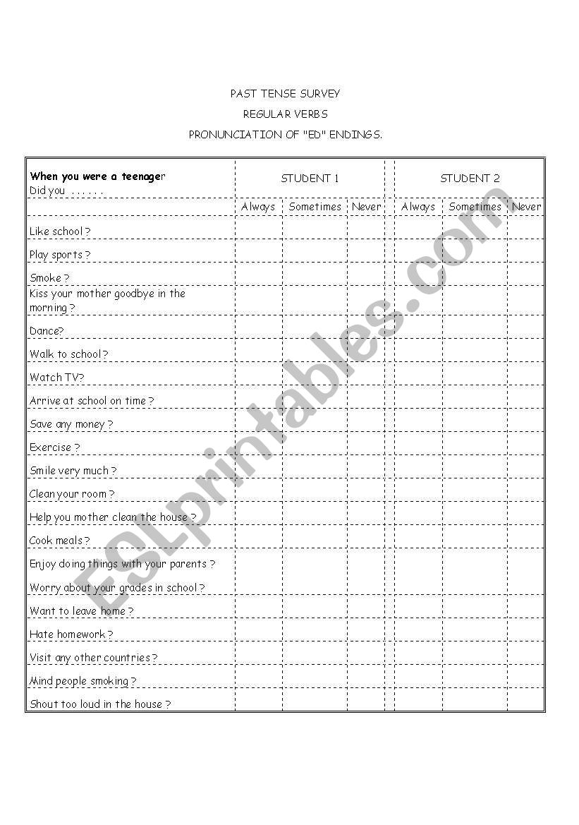 Past Survey worksheet