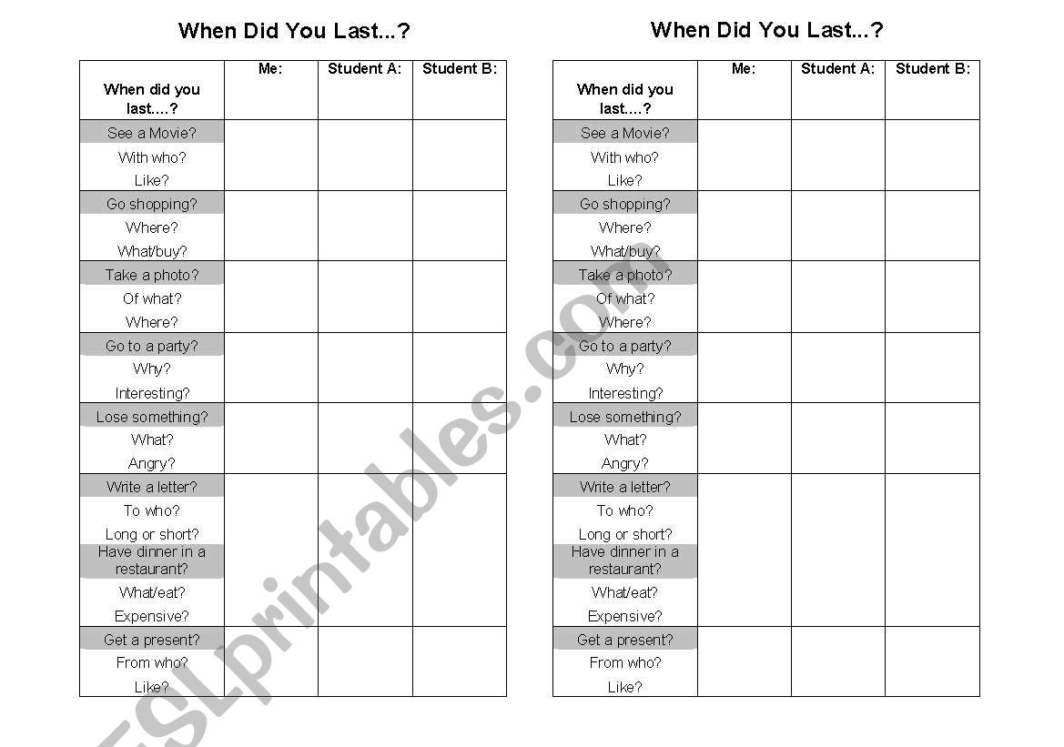 When did you last...? worksheet