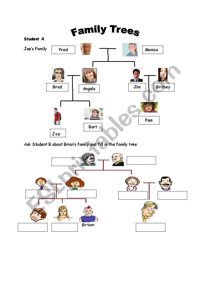 Family tree speaking activity worksheet