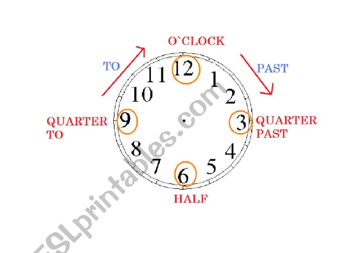 clock -  telling the time worksheet
