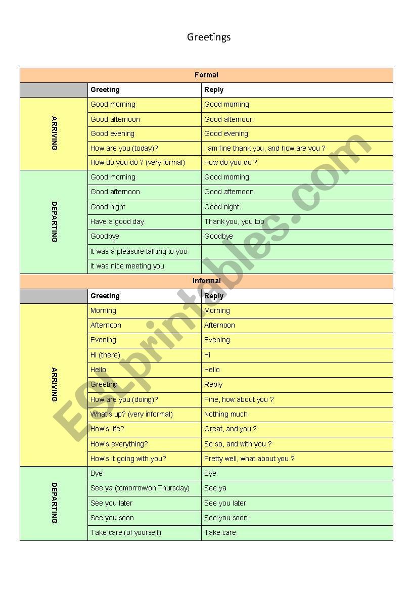 greetings worksheet