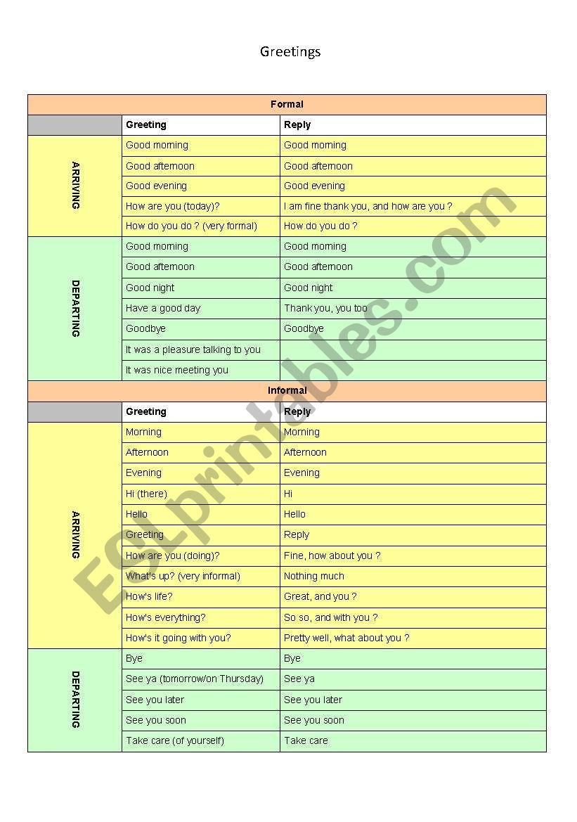 greetings worksheet