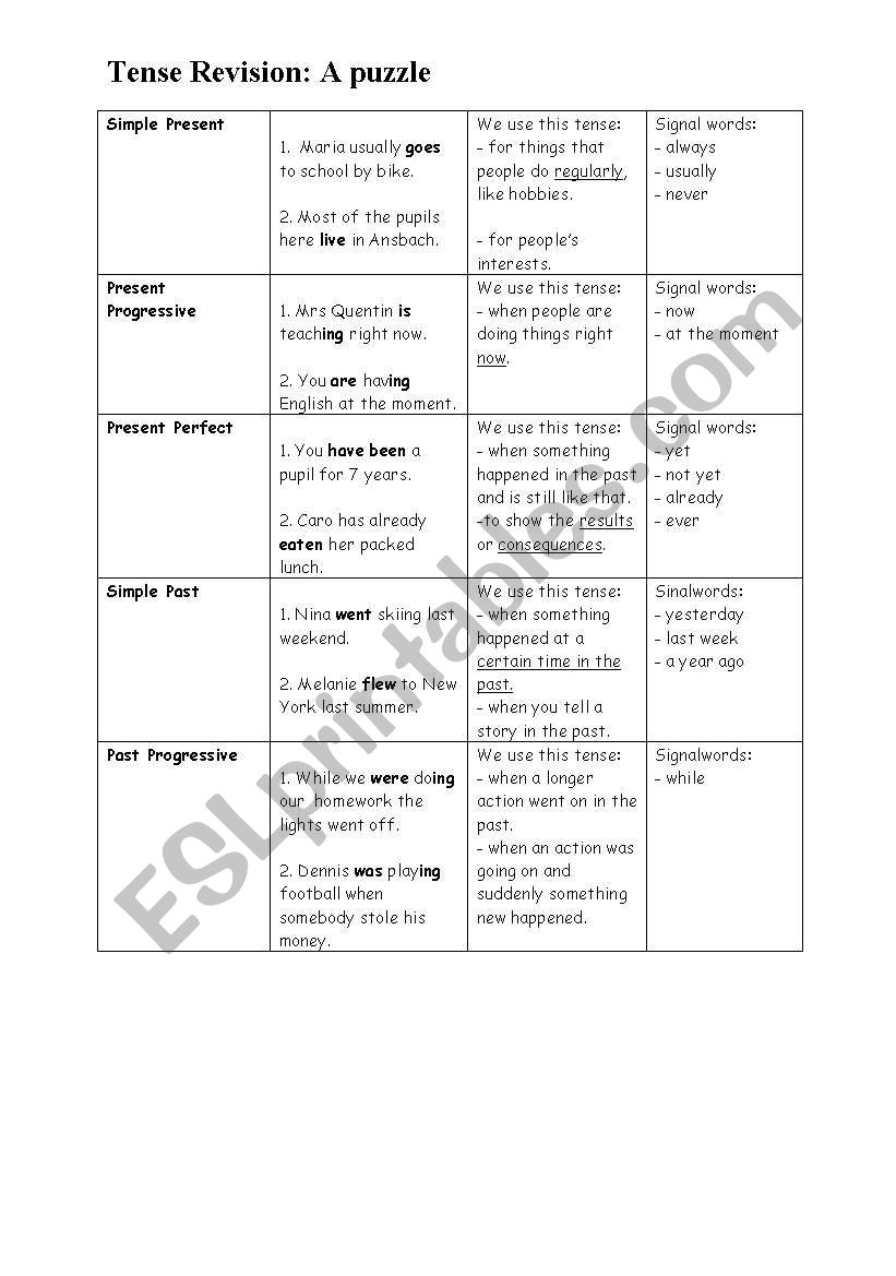 Tenses puzzle worksheet