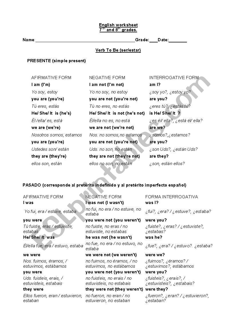 Worksheet about verb to be worksheet