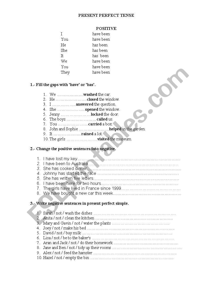 PRESENT PERFECT TENSE AFFIRMATIVE NEGATIVE AND INTERROGATIVE