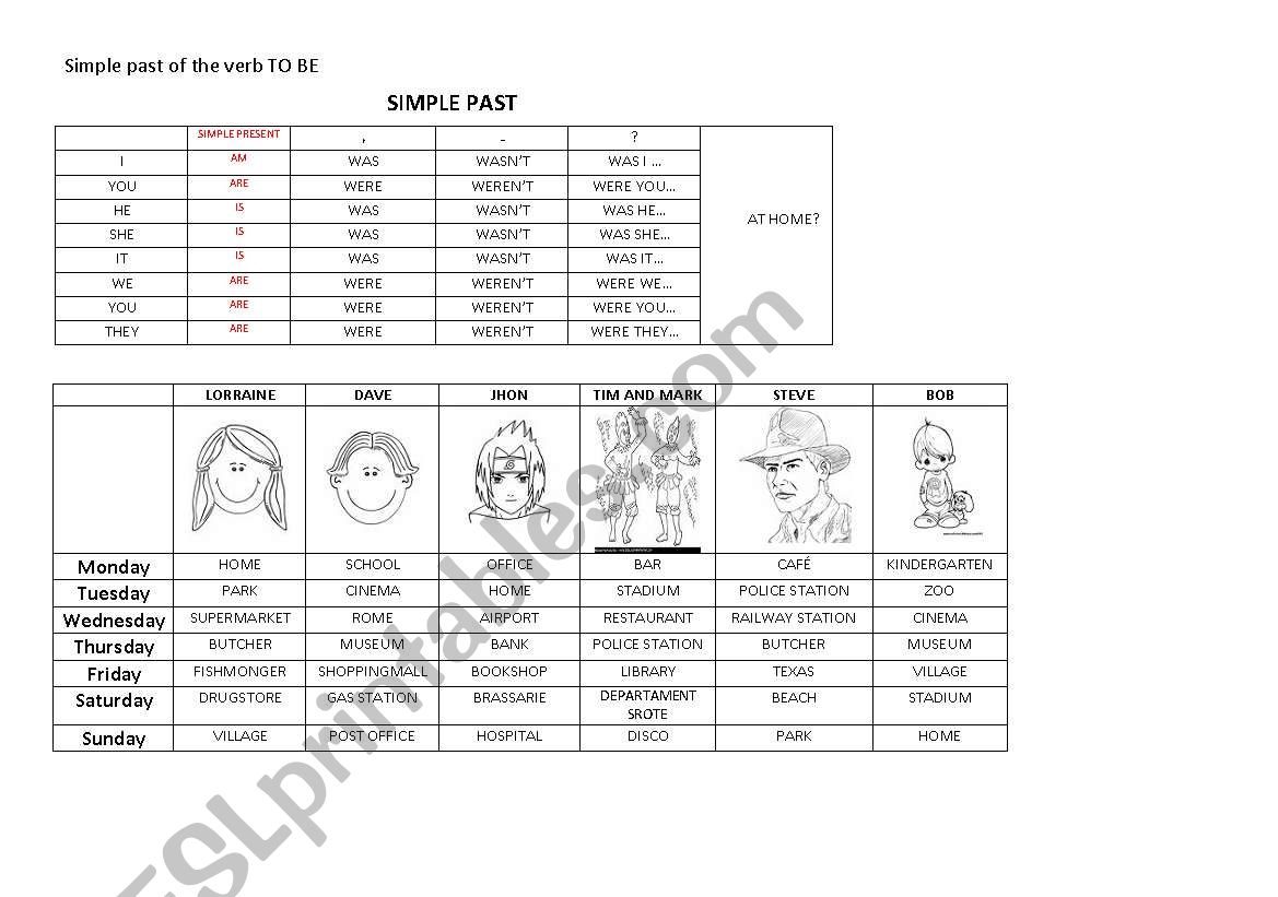 simple past of the verb to be worksheet