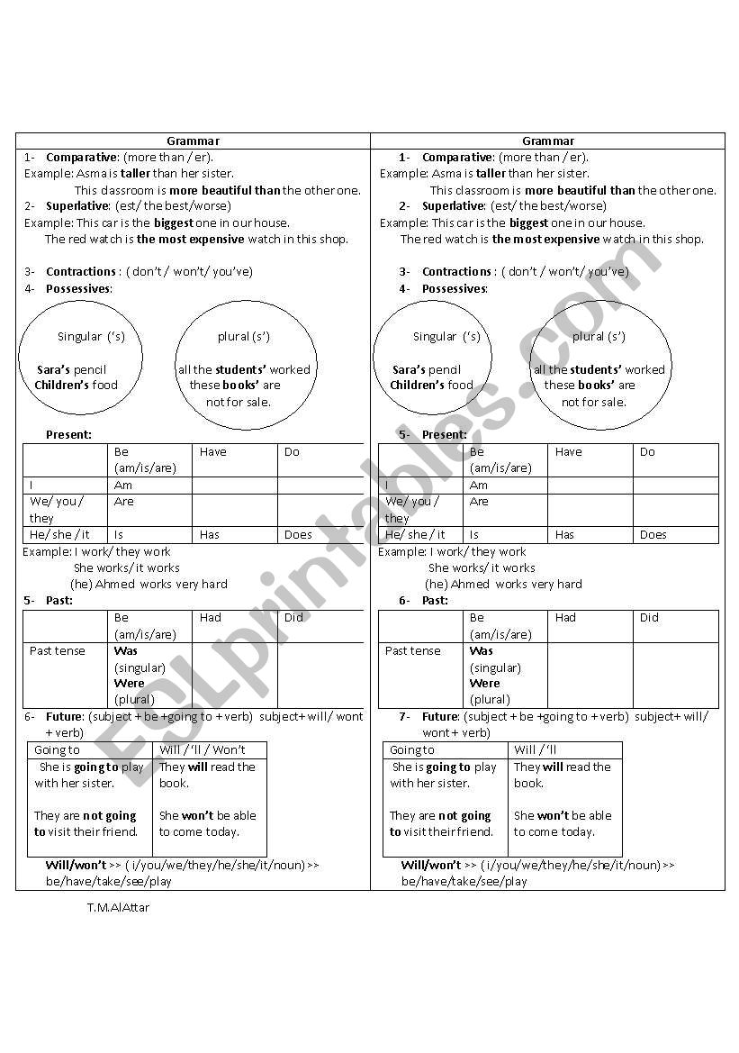 grammar revision worksheet