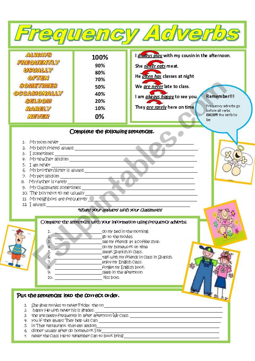 frequency adverbs worksheet