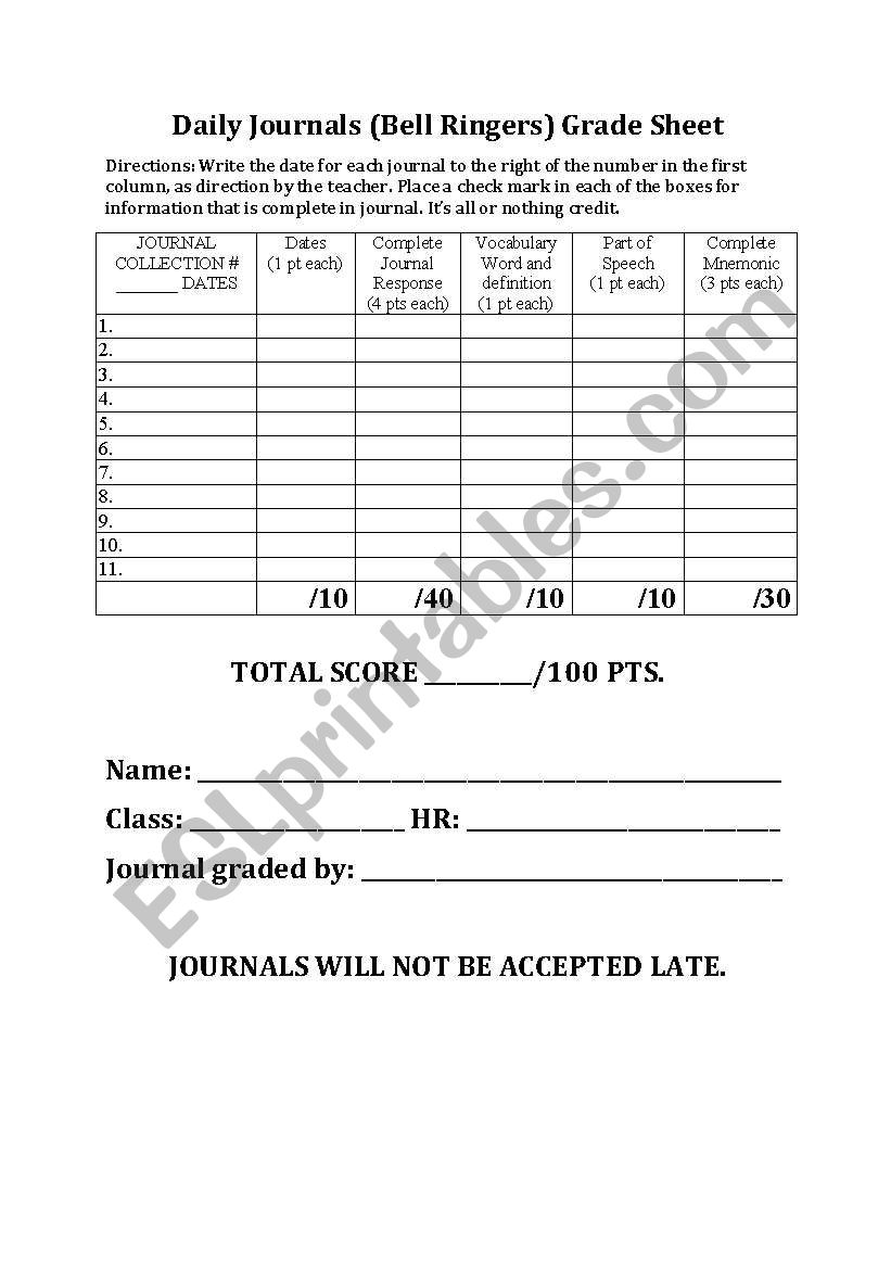 Daily Journal Writing Grade Sheet