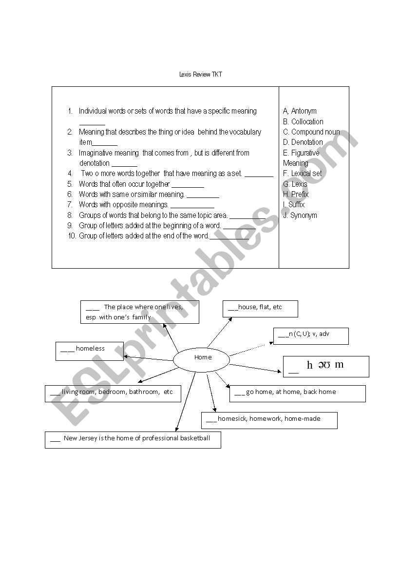 lexis review tkt  worksheet