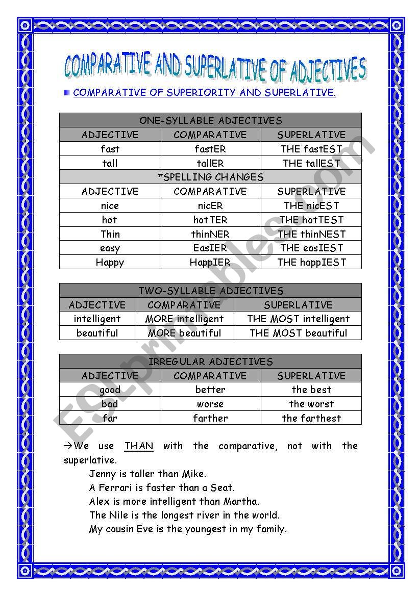 Comparative/superlative structures