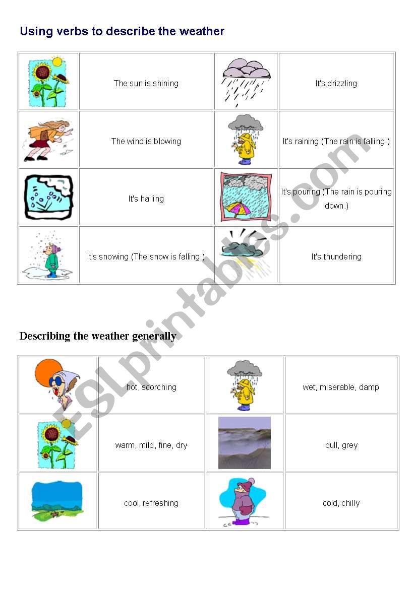 vocabulary of weather worksheet