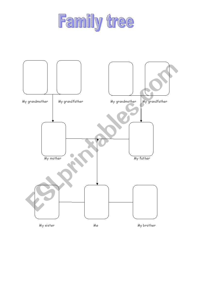 Family tree worksheet