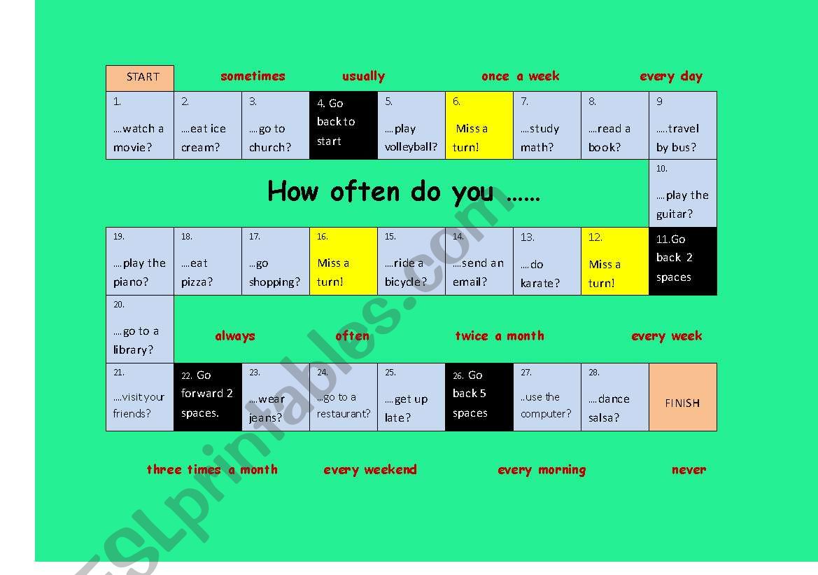 Frequency adverbs: Board game worksheet