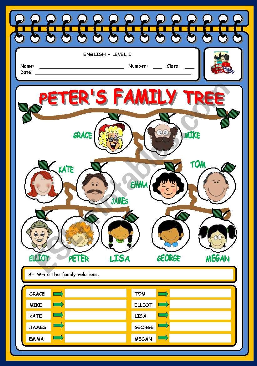 FAMILY - 2 PAGES worksheet