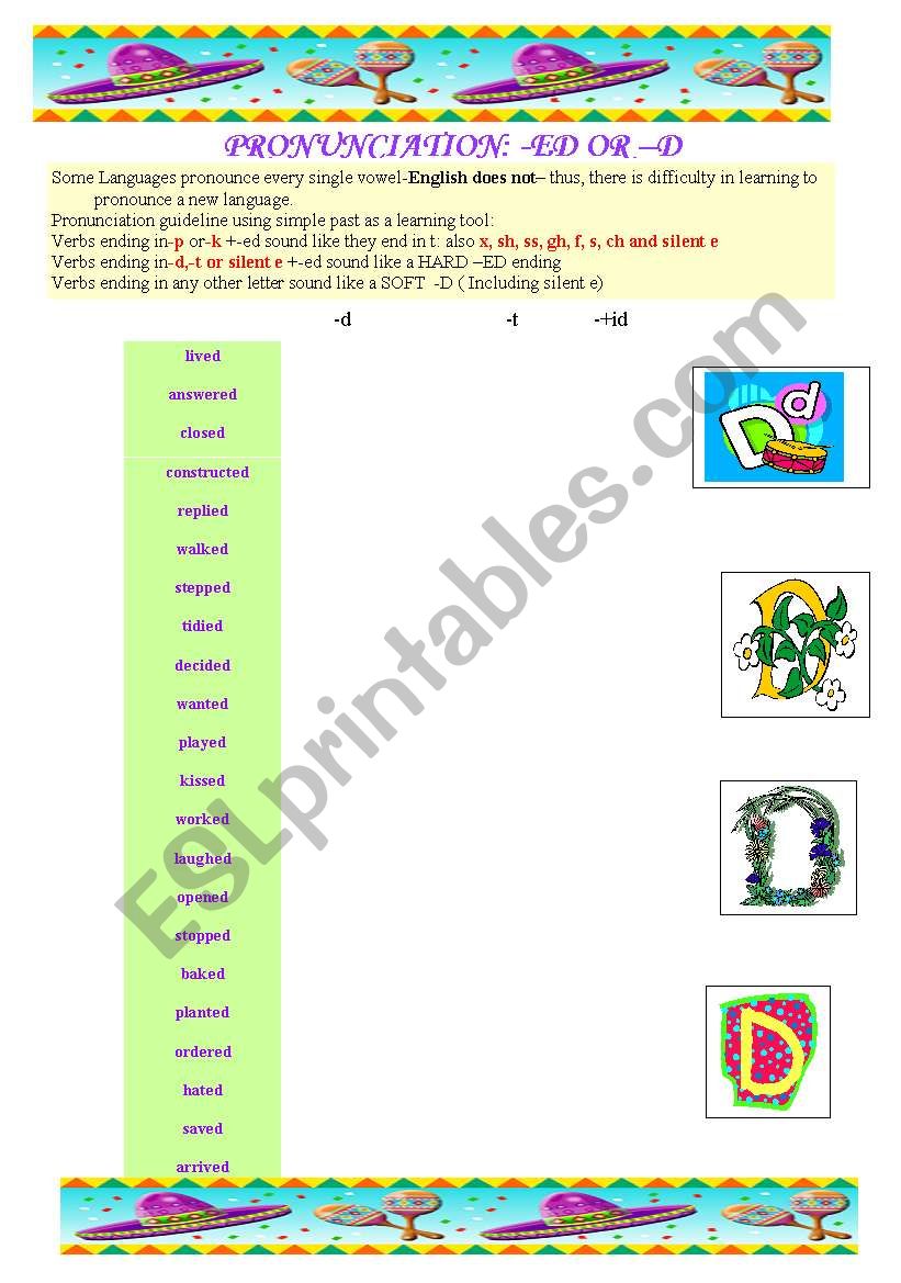 Past  tenses pronunciation: -d or -ed