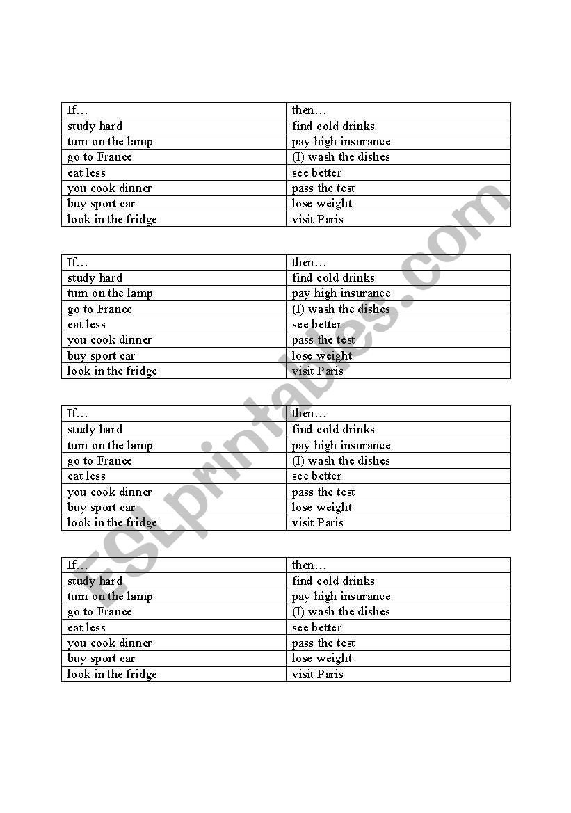 First conditional worksheet