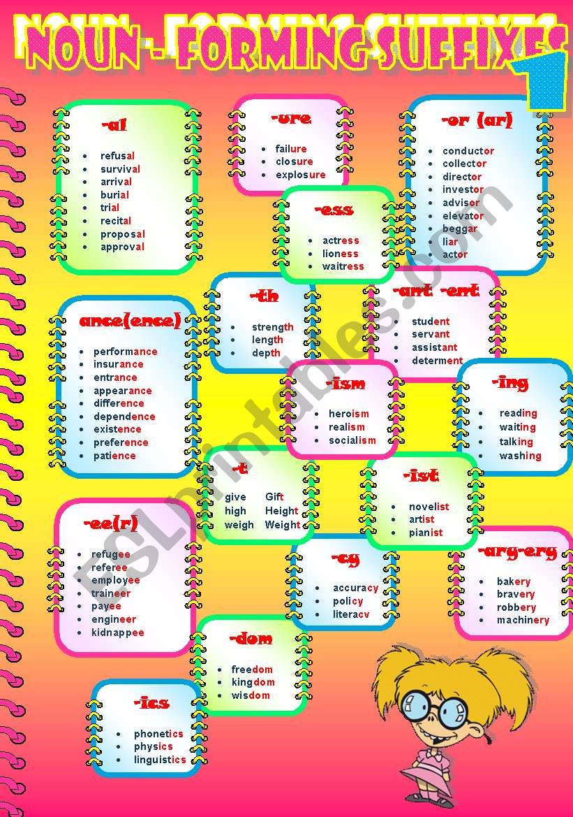 Suffixes - 1 worksheet