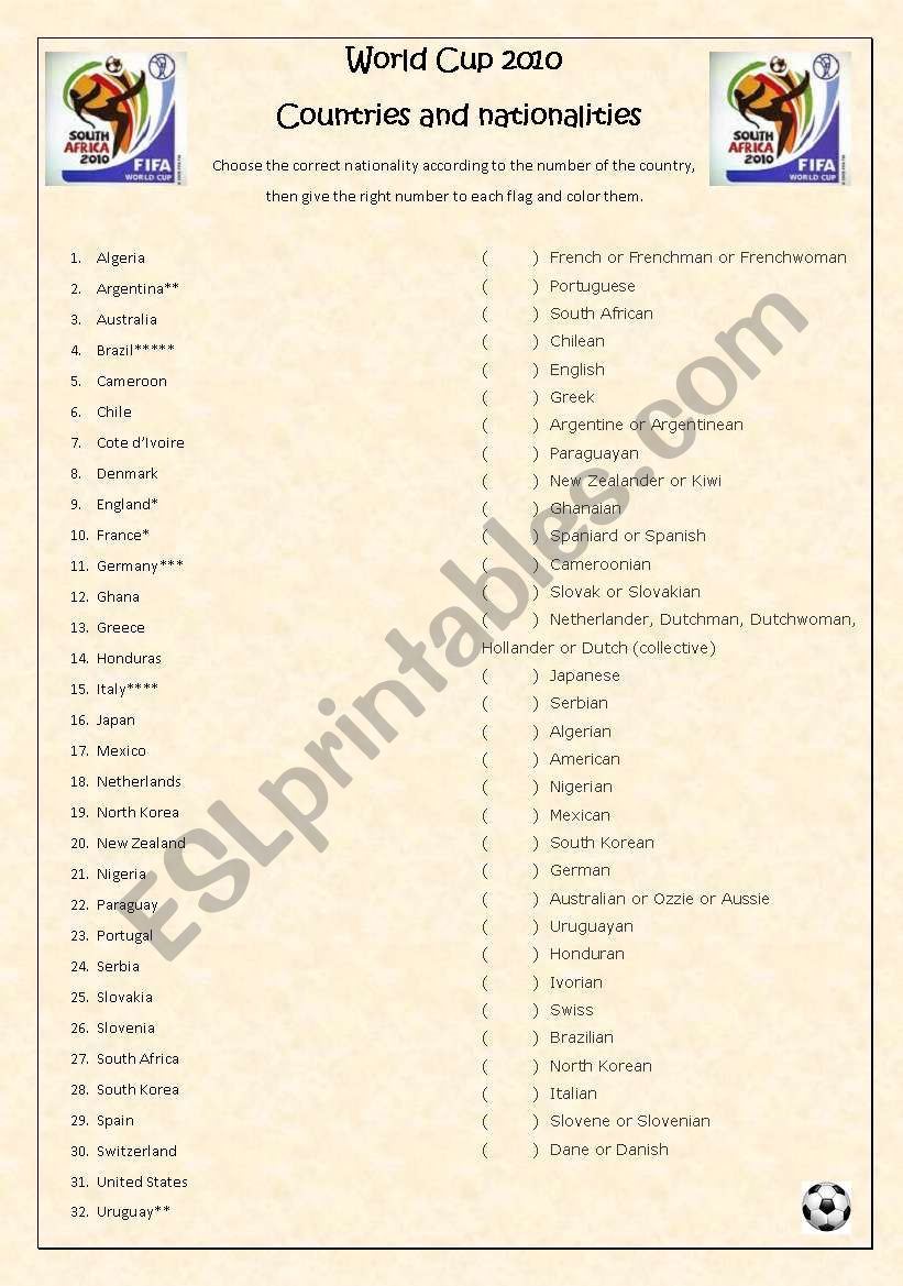 World Cup 2010 - Countries and nationalities