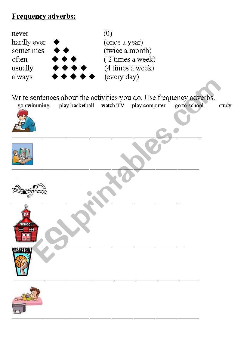 How often do you ........... worksheet