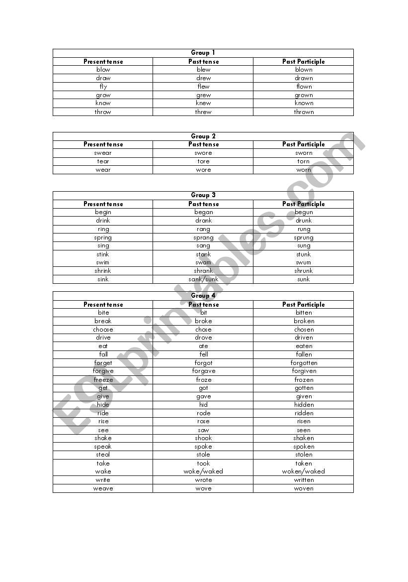 irregular verbs groups worksheet