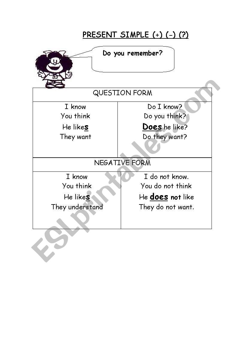 present simple worksheet