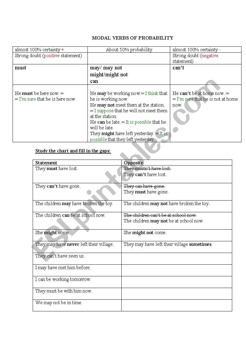 Grammar worksheet