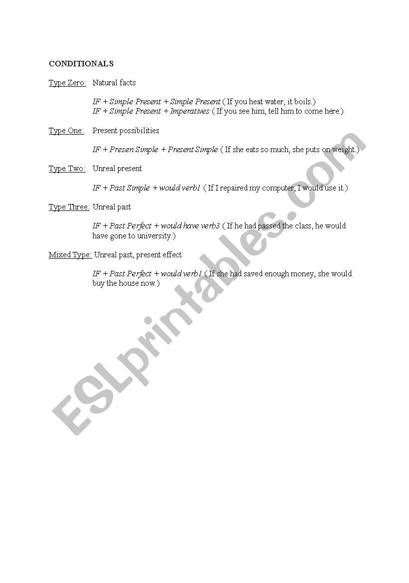 Conditionals worksheet