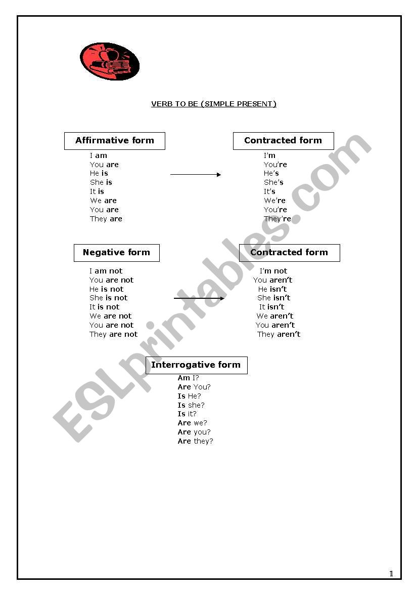 verb to be worksheet