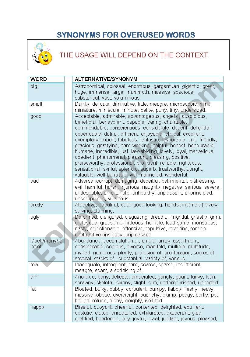 Synonyms for overused words. worksheet