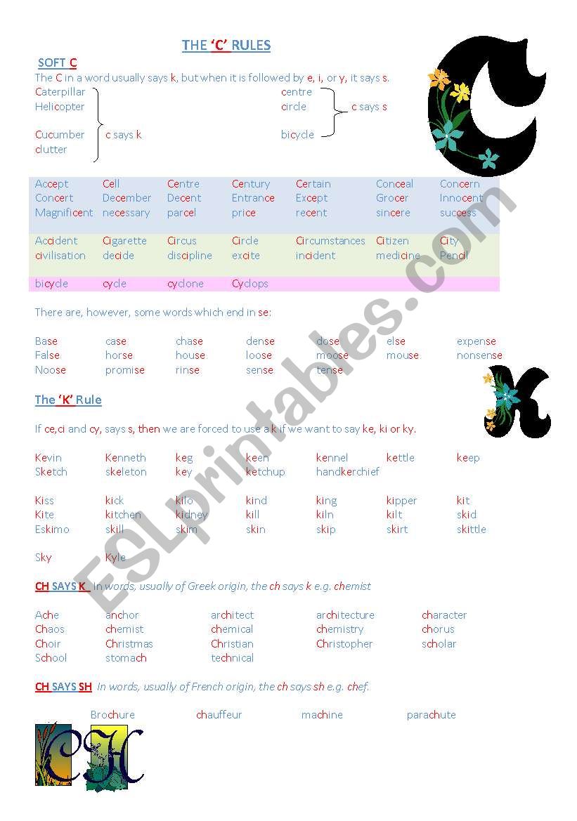 The C and K rules worksheet