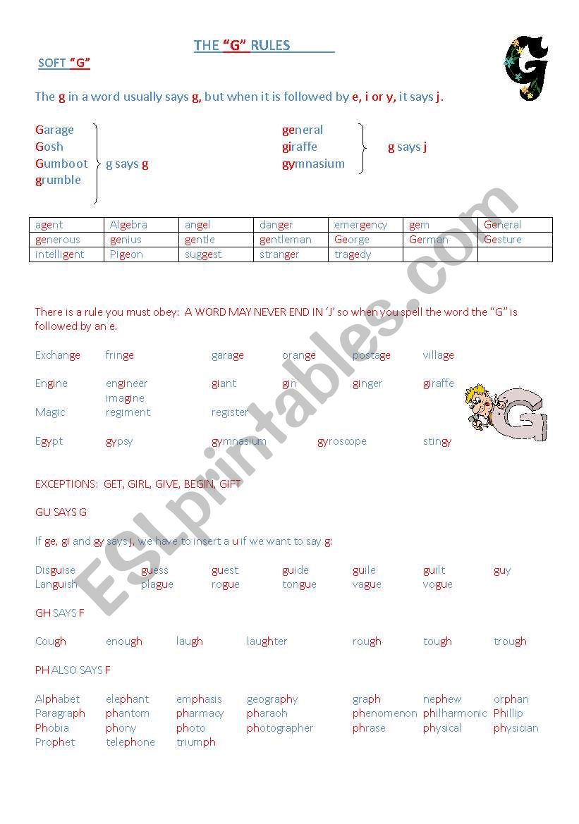 The G rule worksheet