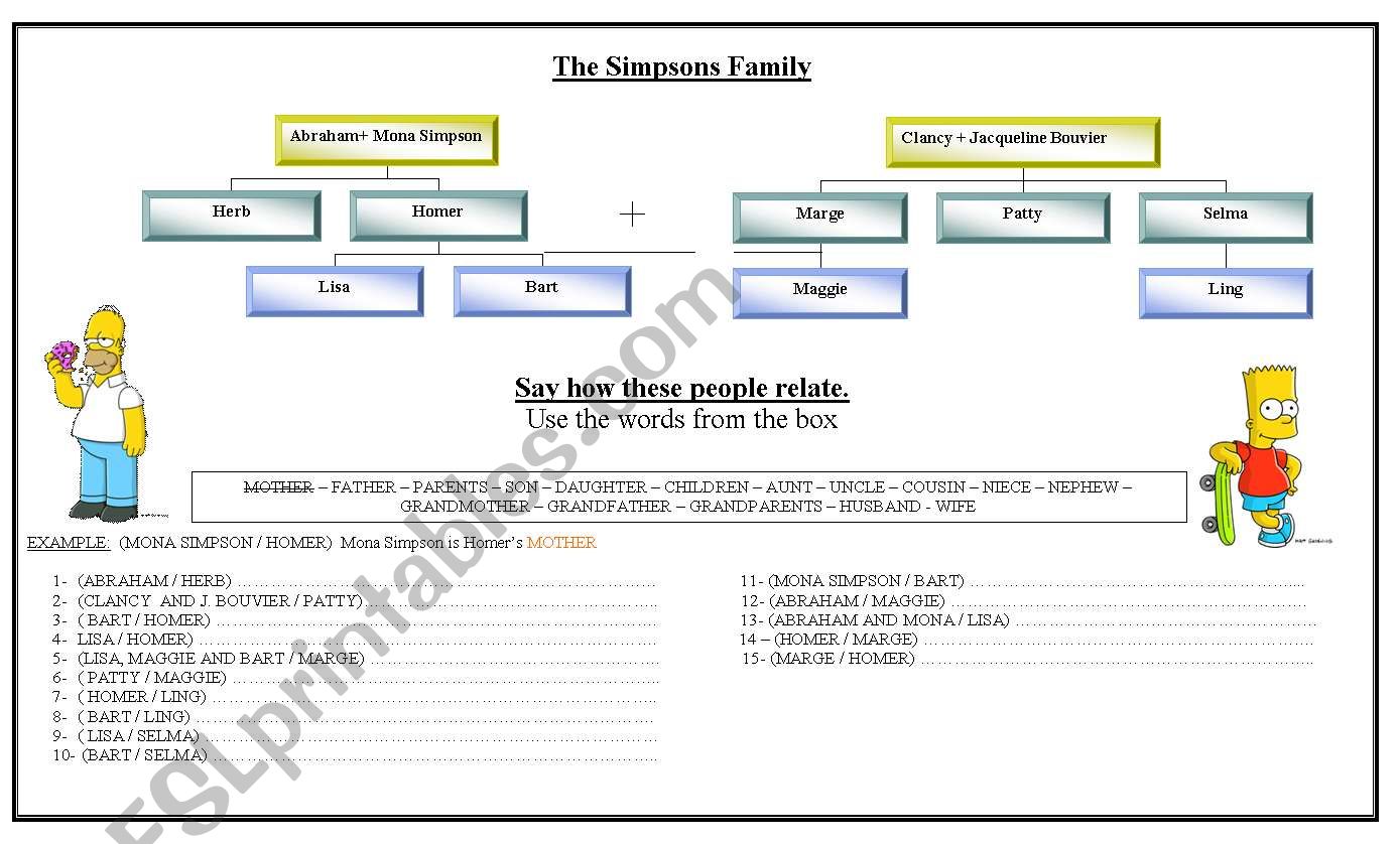 FAMILY MEMBERS: THE SIMPSONS worksheet