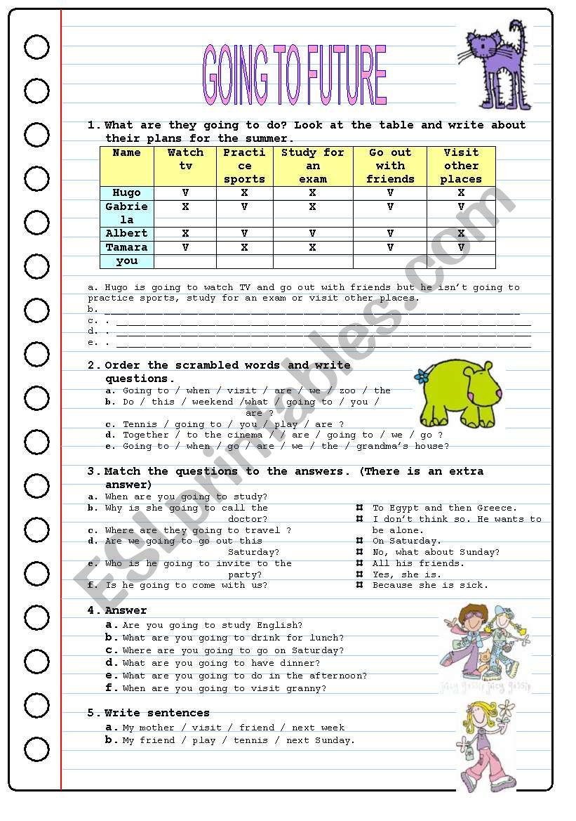 GOING TO FUTURE worksheet