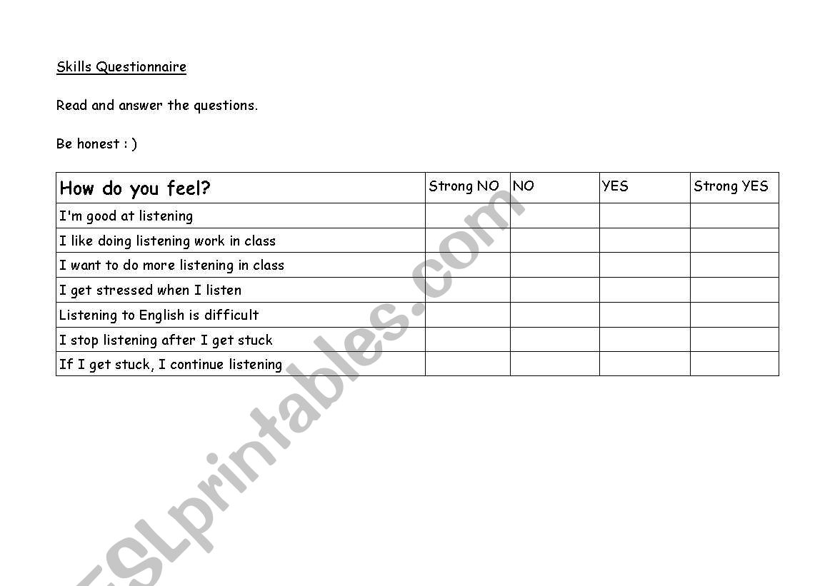 Listening self asessment questionnaire