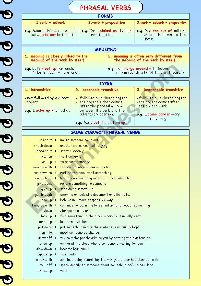 Phrasal verbs worksheet