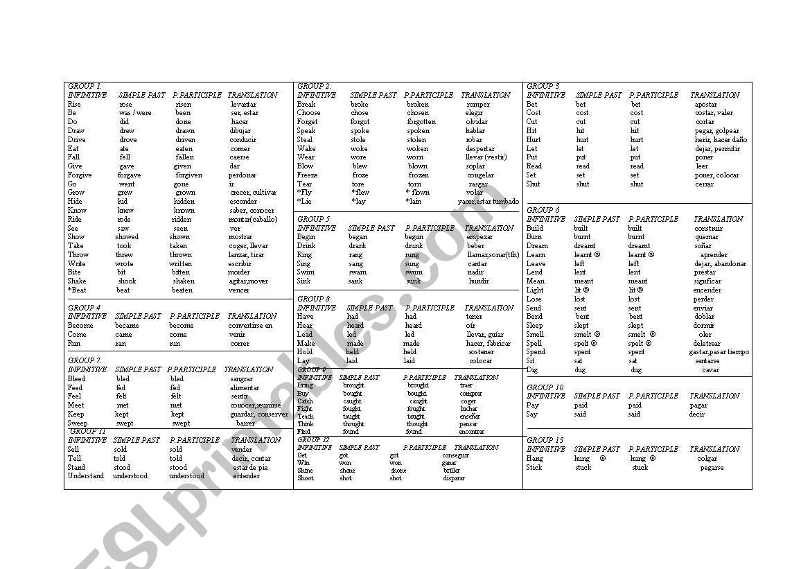 Similar groups of irregular verbs