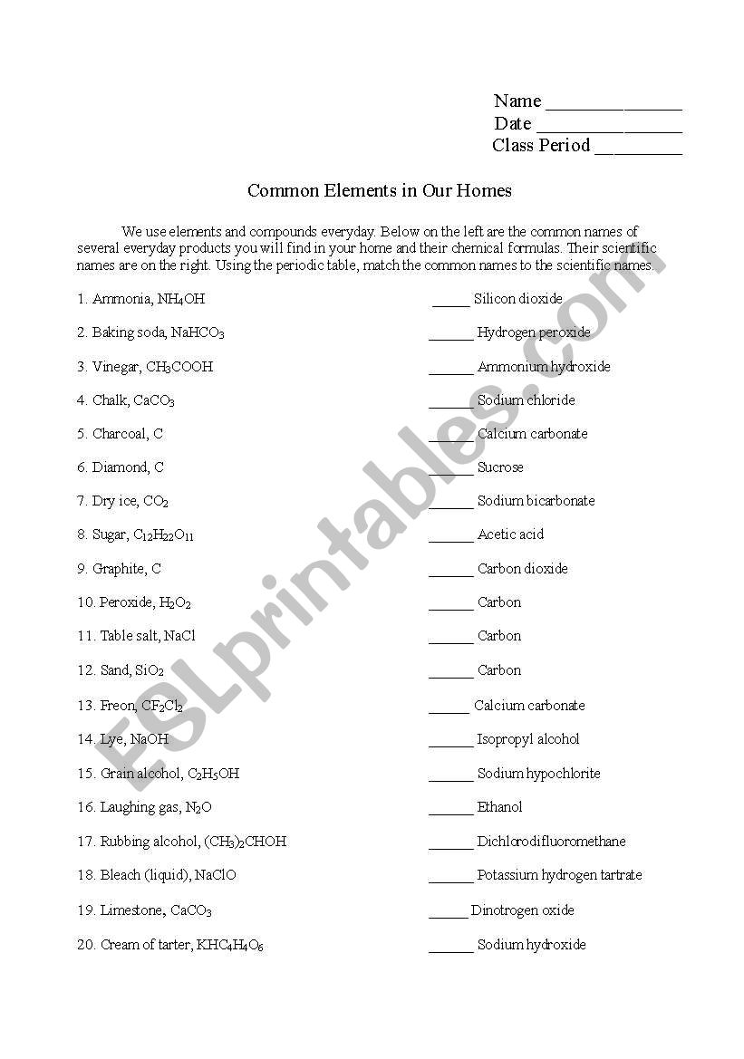 Periodic table  elements worksheet