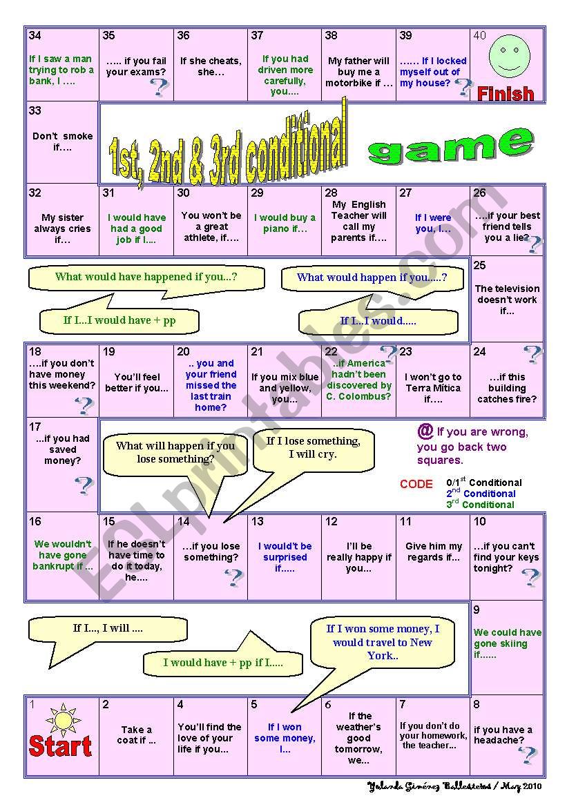 1ST, 2ND AND THIRD CONDITIONAL GAME