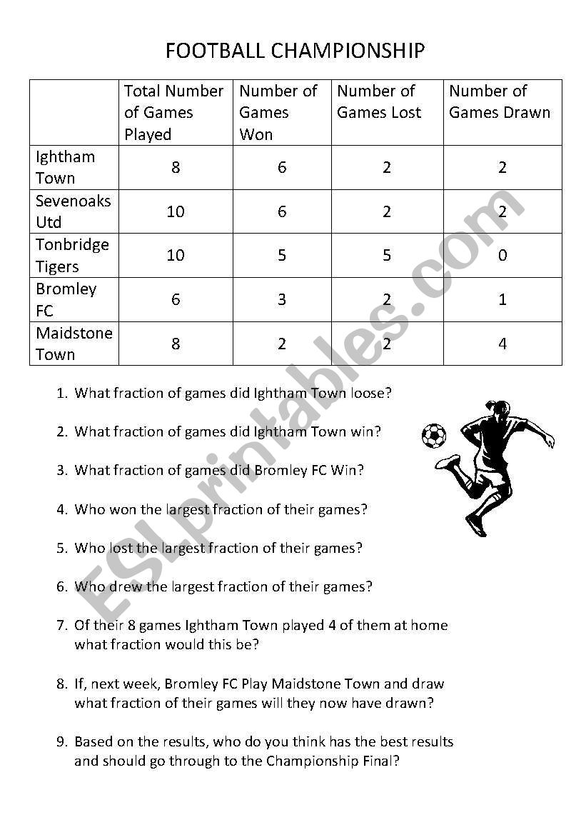 Fraction football problems  worksheet