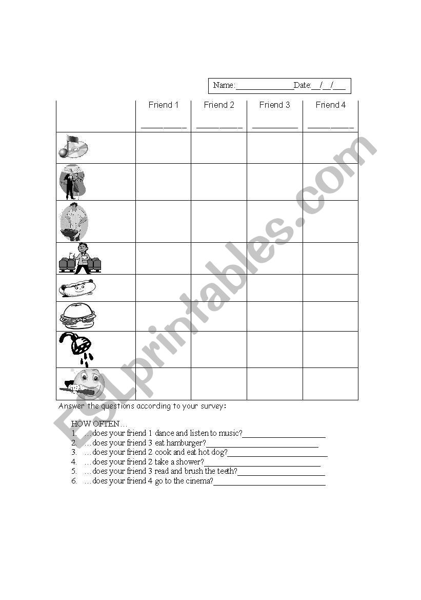 HOW OFTEN SURVEY worksheet